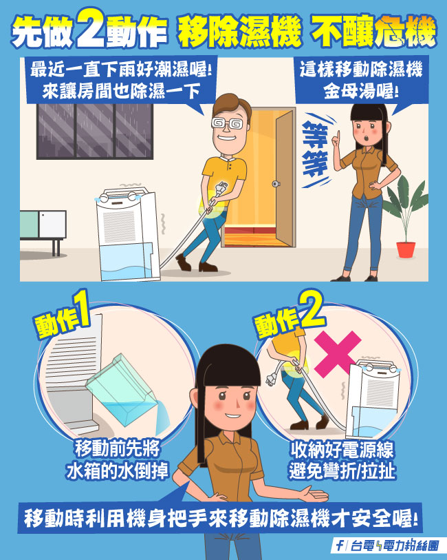 點擊前往台電電力粉絲團Facebook